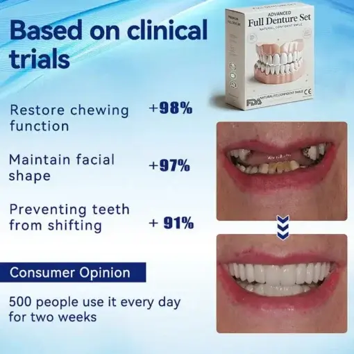 Advanced Customized Full Denture Set - Image 7