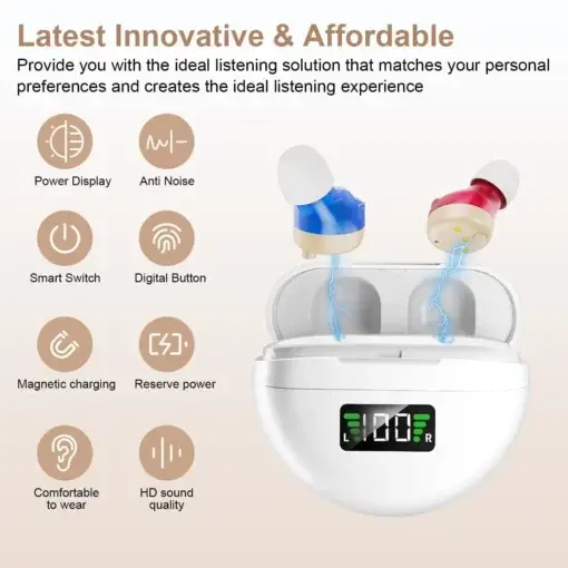 Mini Hearing Aids – Discreet & Comfortable - Image 3