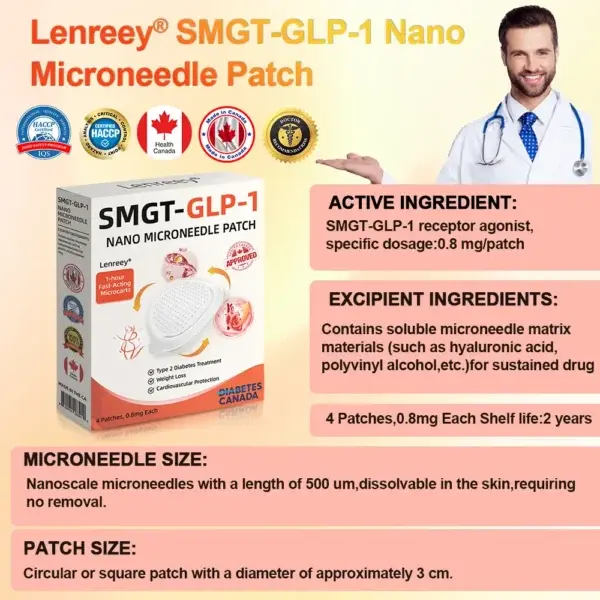 Nano Microneedle Patch