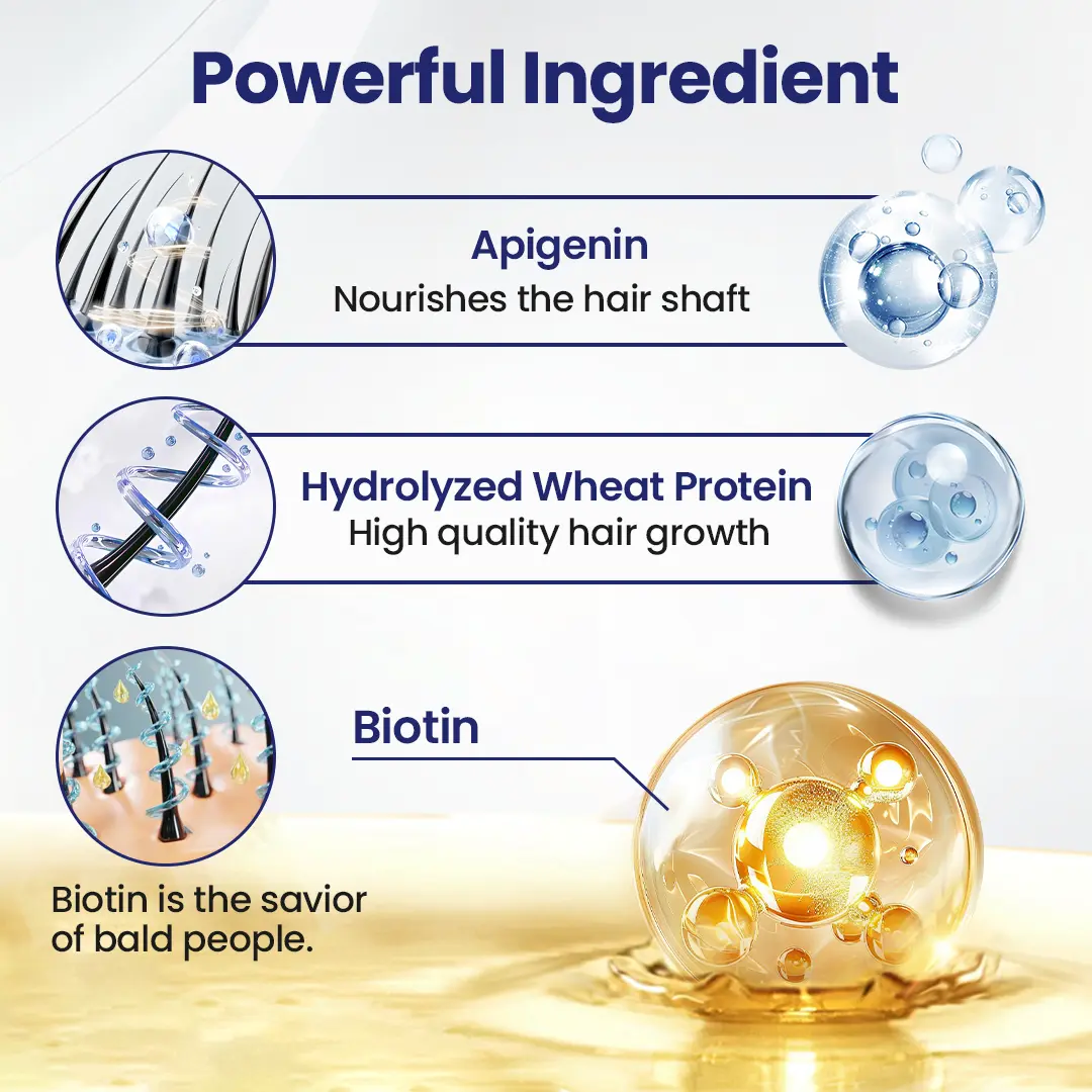 Maximum Strength 5% Minoxidil Fast-Action Hair Growth Serum - Image 8