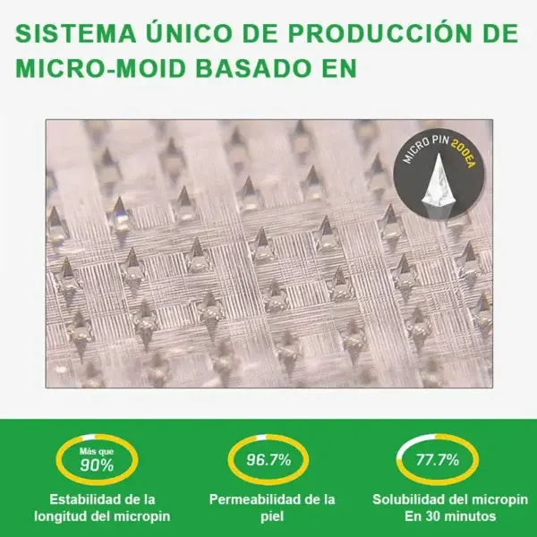 Parche de Microagujas Nano