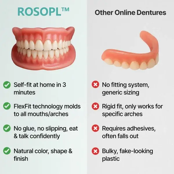 Premium Custom Dentures - Image 3