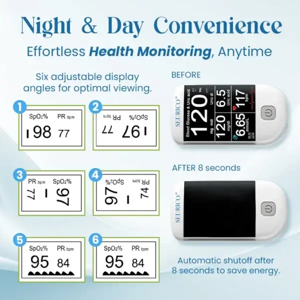Non-Invasive Laser Blood Glucose Meter - Image 7