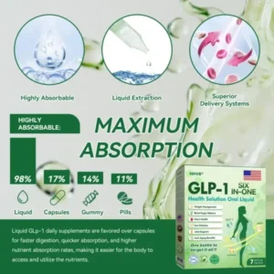 Six-in-One Health Solution Oral Liquid