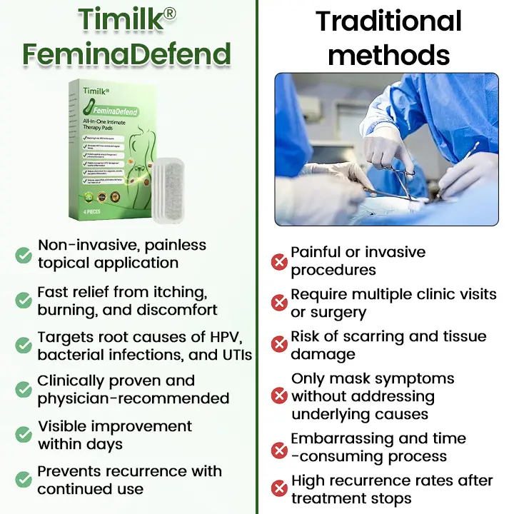FeminaDefend All-In-One Intimate Therapy Pads - Image 2
