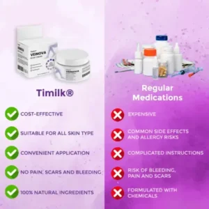 Alternative view of Veinova Relief Cream
