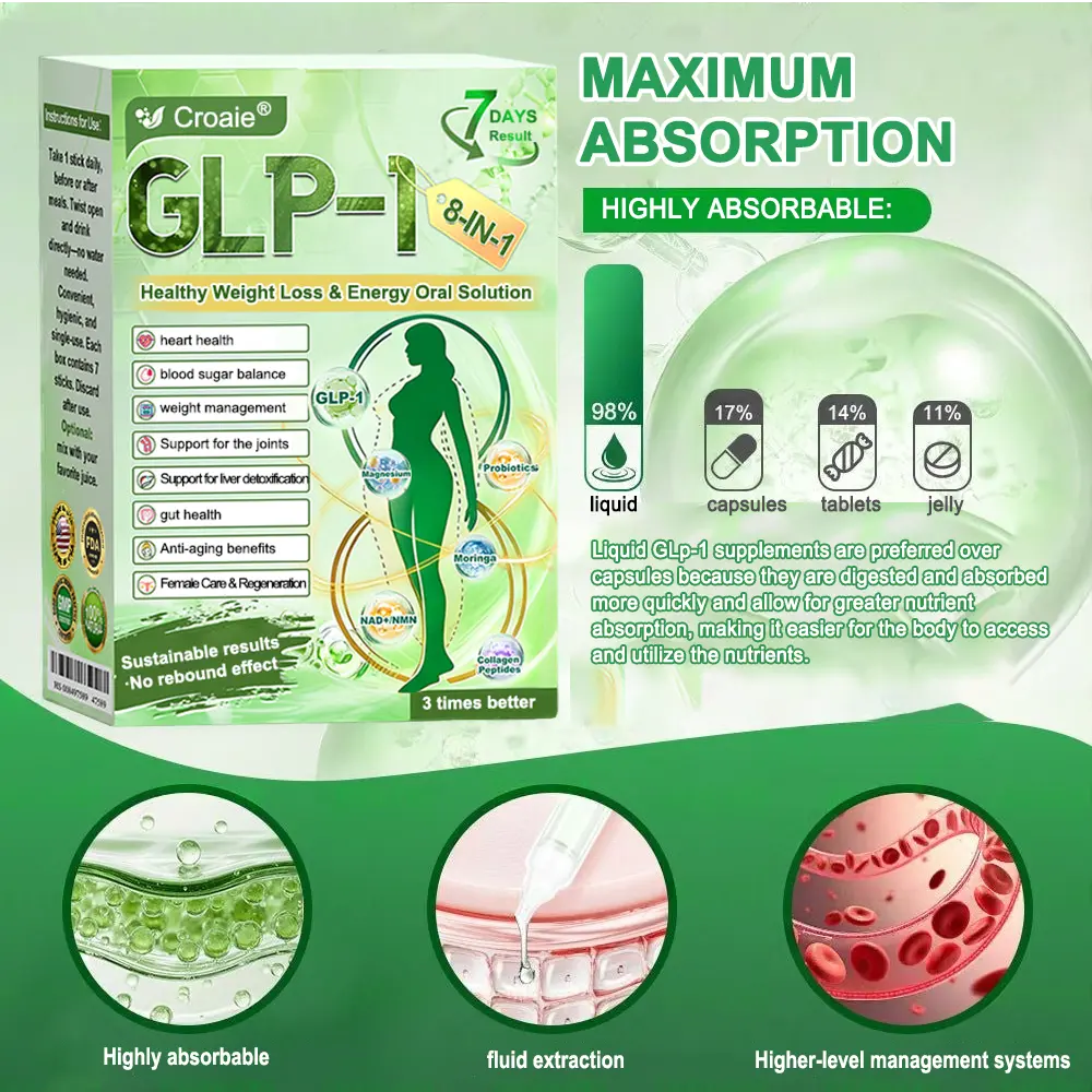 8-in-1 Oral Health Solution - Image 17