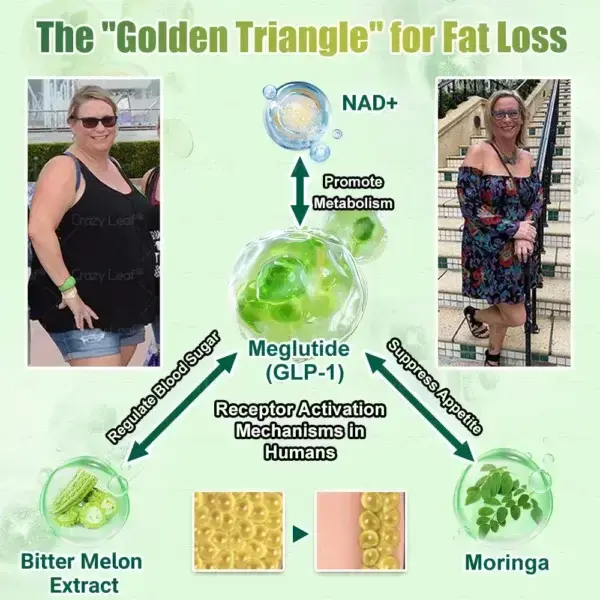 Weight Loss Oral Solution