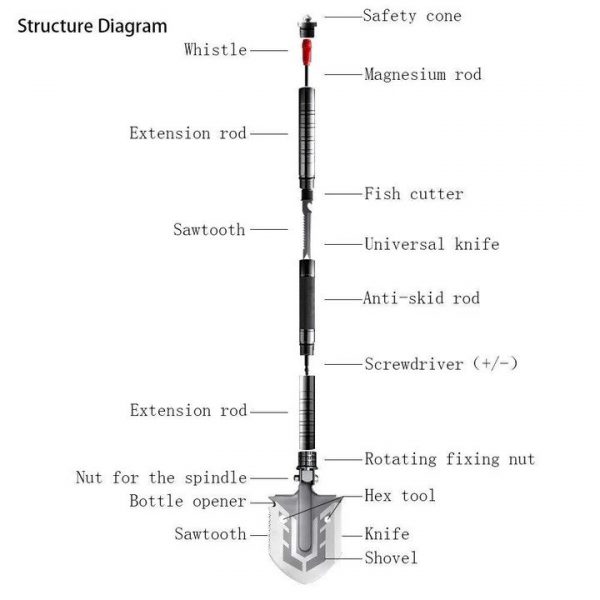 The Ultimate Survival Tool 23-in-1 Multi-Purpose Folding Shovel - Image 3