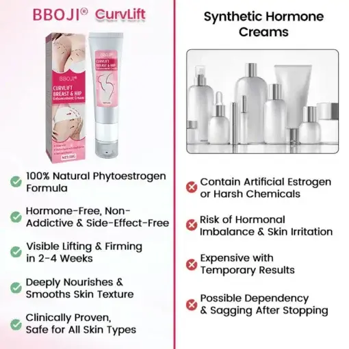 CurvLift Breast & Hip Enhancement Cream - Image 9