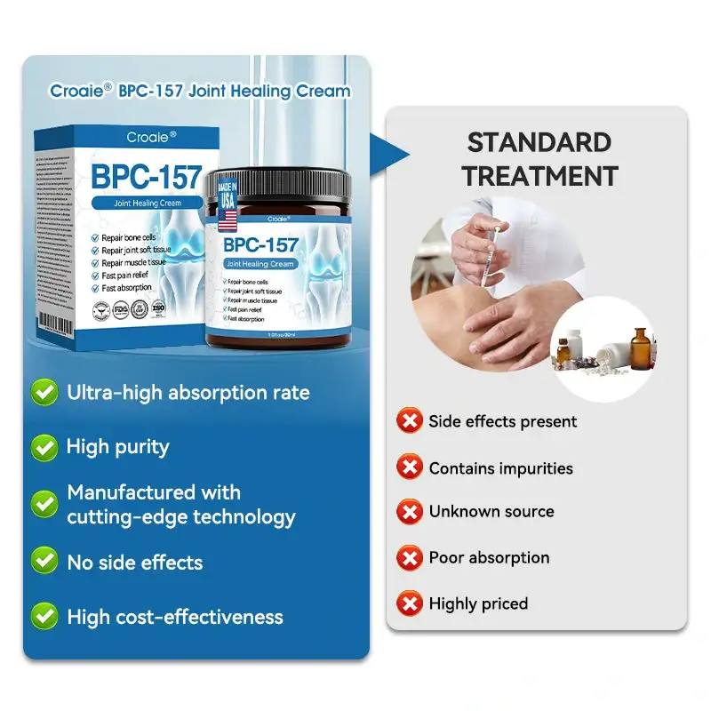 BPC-157 Joint Healing Cream - Image 15