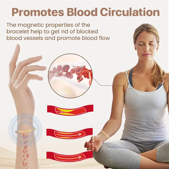 Magnetic Lymphatic Wellness Bracelet - Image 3