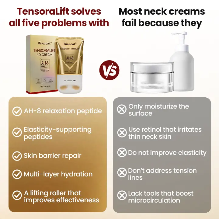TensoraLift 4D Cream - Image 8