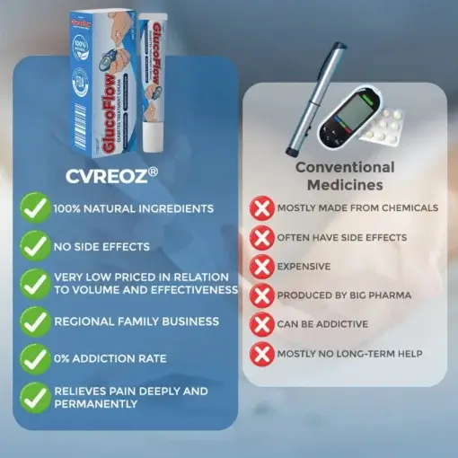 GlucoFlow Diabetes Treatment Cream - Image 4