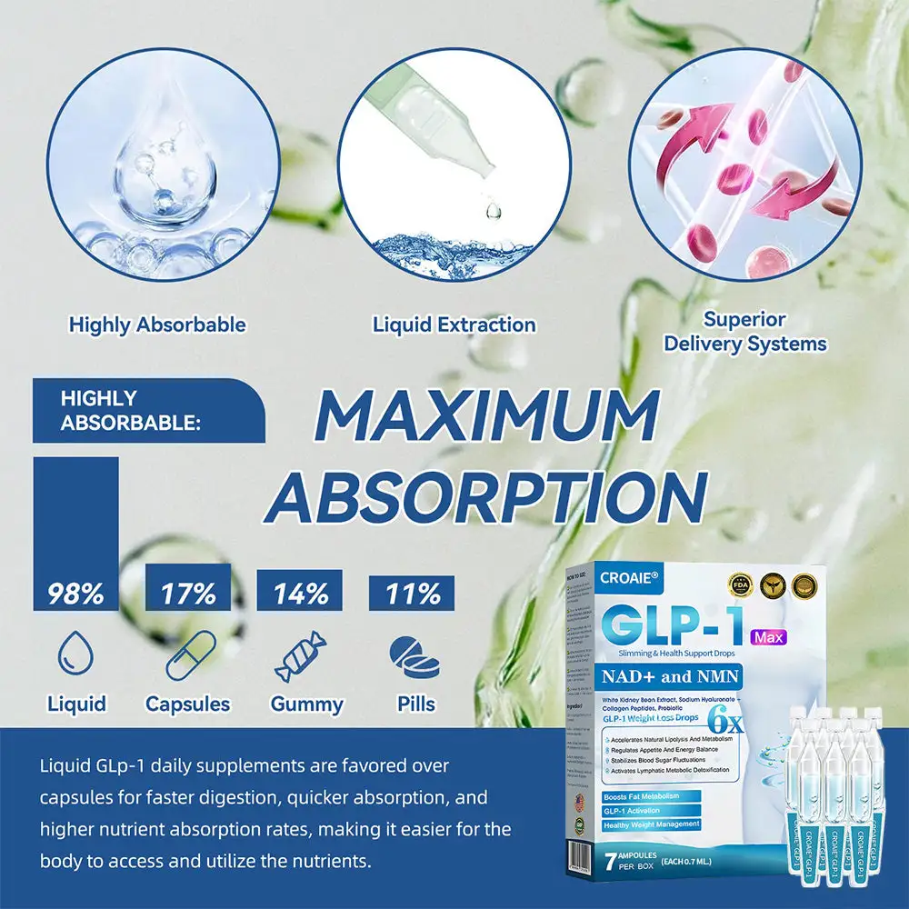 Slimming Support Drops - Image 14