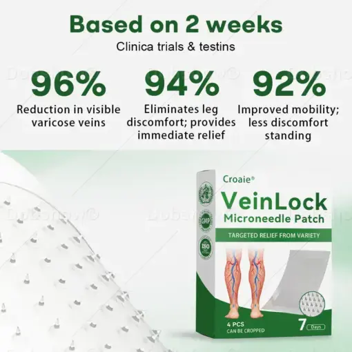 VeinLock Microneedle Patch - Image 6