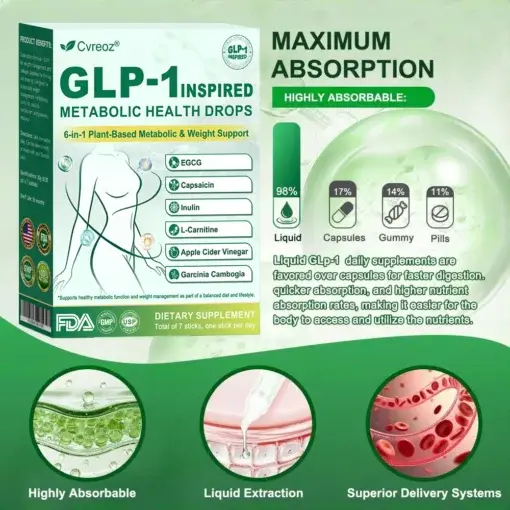 6-in-1 Inspired Metabolic Drops - Image 16