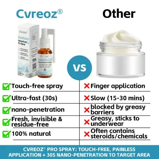 InstaRelief Hemorrhoid Pro Spray - Image 3