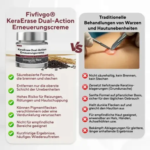 KeraErase Dual-Action Erneuerungscreme - Image 8
