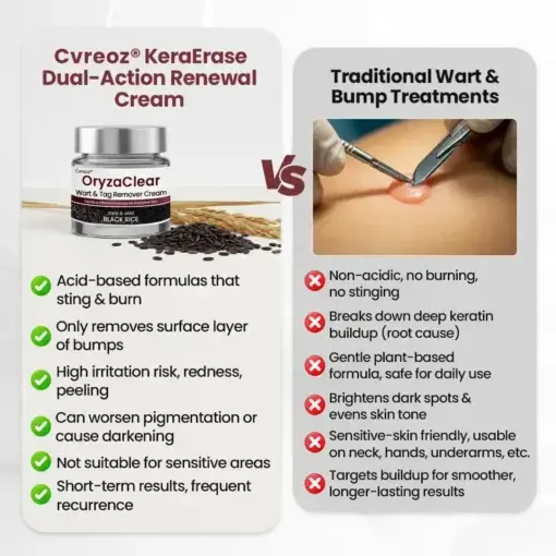 OryzaClear Black Rice Botanical Keratin-Softening Cream - Image 9