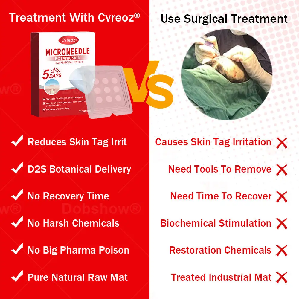 MicroNeedle BotanicSkin Tag Removal Patch - Image 2