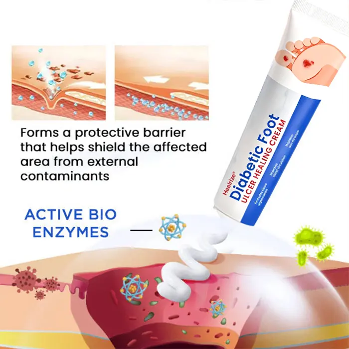 Diabetic Foot Ulcer Healing Cream - Image 2