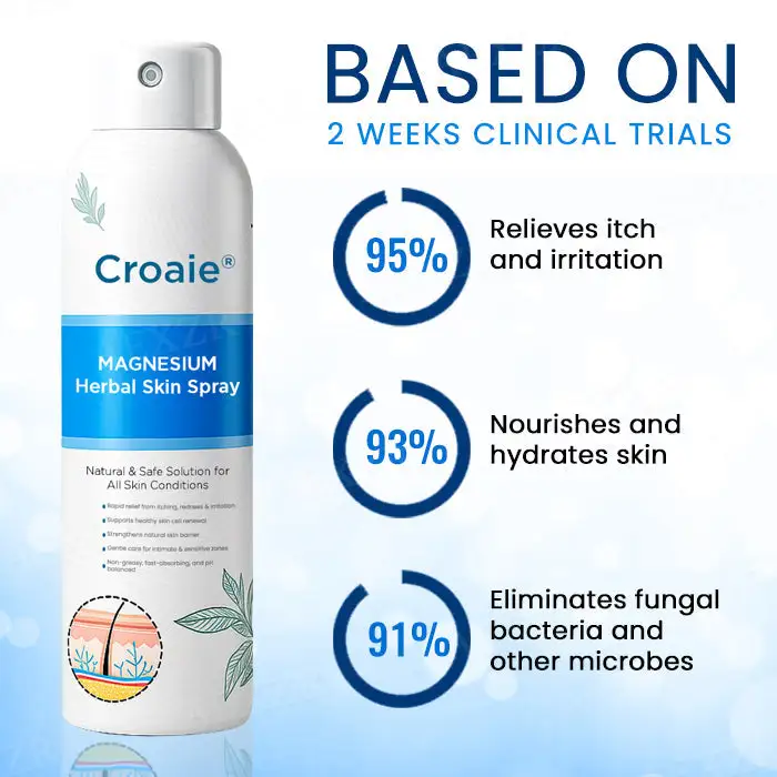 Magnesium Herbal Skin Spray - Image 2