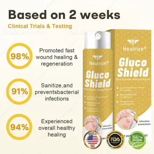 GlucoShield Bee Venom Wound Spray - Image 5