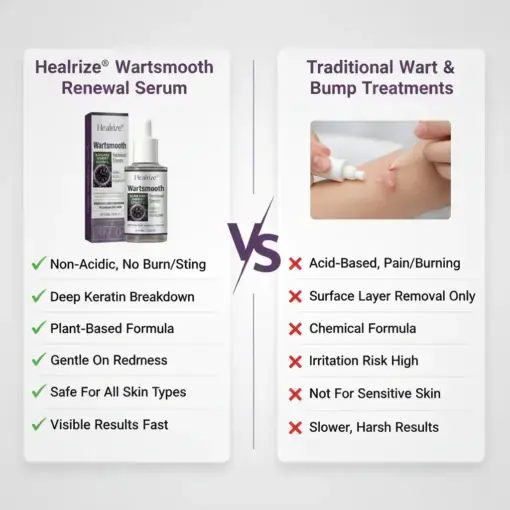 Wartsmooth Renewal Serum - Image 4