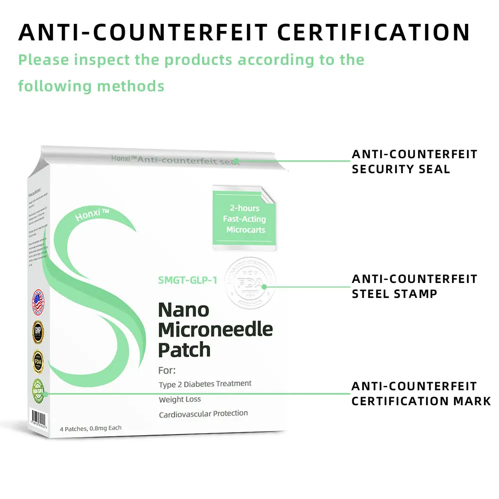 SMGT-Nano Microneedle Patch(Painless, long-lasting, addressing diabetes, obesity) - Image 12