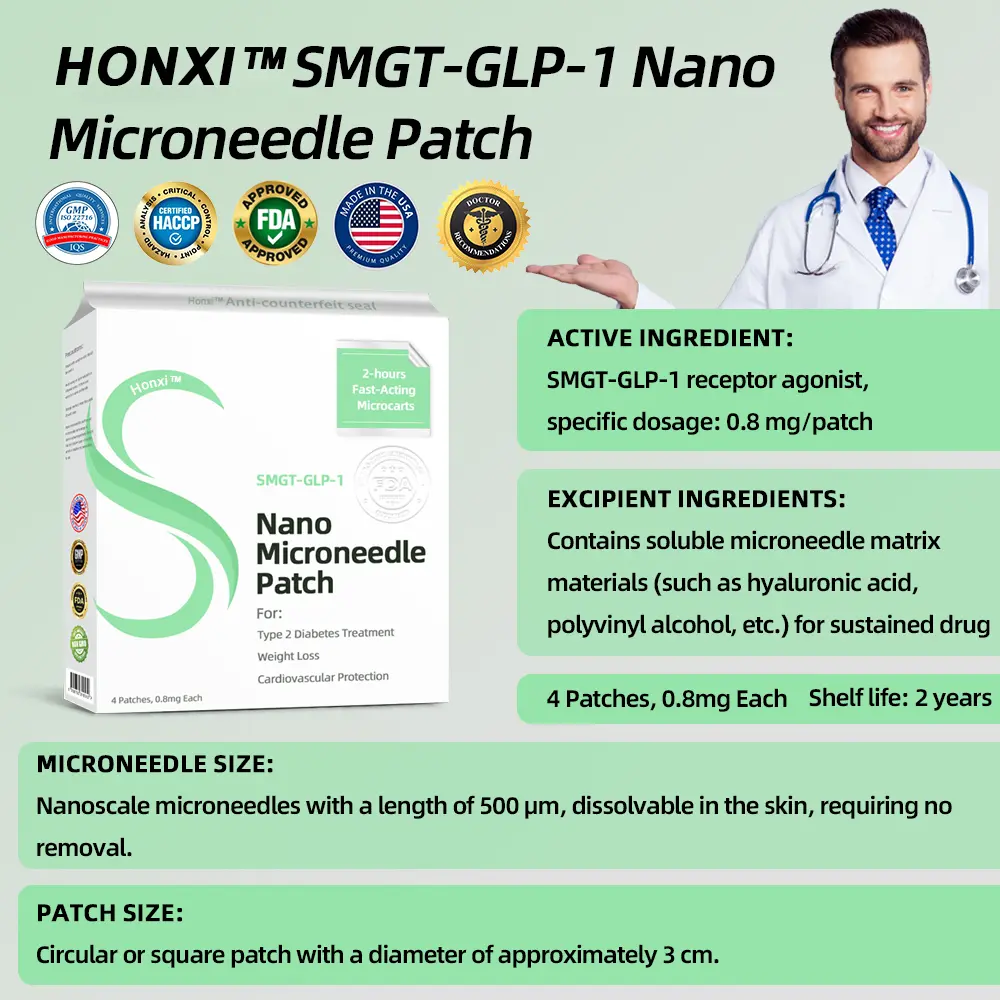 SMGT-Nano Microneedle Patch(Painless, long-lasting, addressing diabetes, obesity) - Image 13