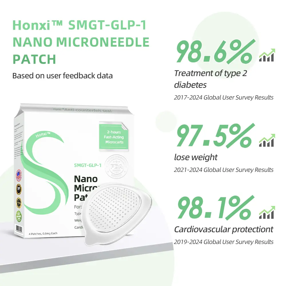 SMGT-Nano Microneedle Patch(Painless, long-lasting, addressing diabetes, obesity) - Image 7