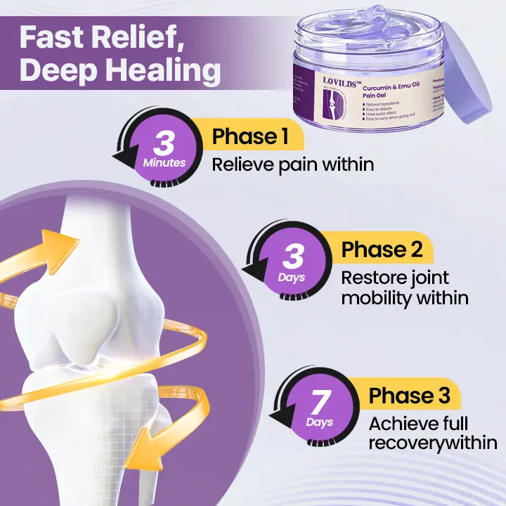 (🔥LAST DAY SALE - 80% OFF) Curcumin & Emu Oil Pain Gel – 🏥Backed by US Osteopathic Experts - Image 6