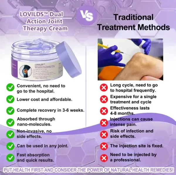 7 Day Rapid Joint & Bone Therapy Cream - Image 6
