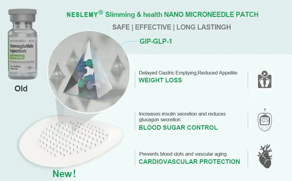 Slimming & health NANO MICRONEEDLE PATCH - Image 14