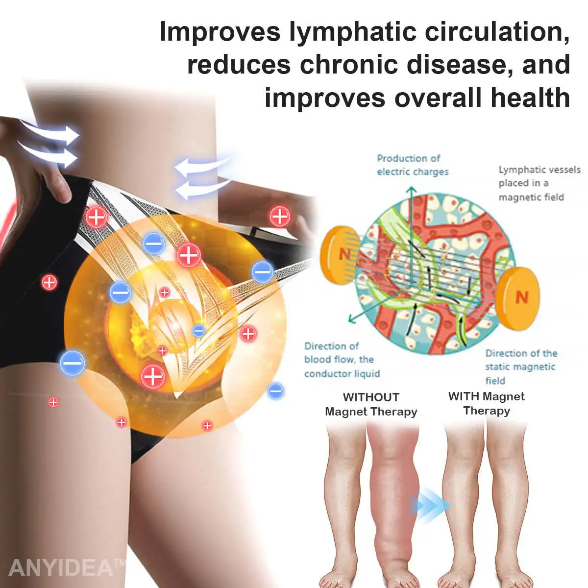 Medical Grade Titanium Fiber Self-heating Tourmaline Shaping Shorts - Image 12