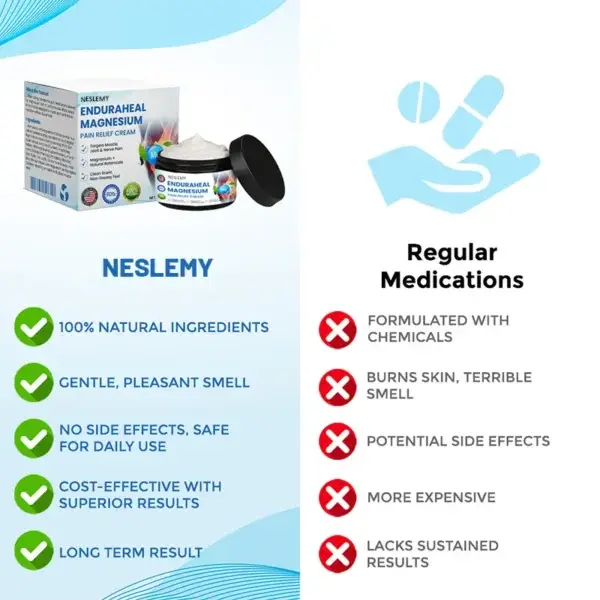 EnduraHeal Magnesium Pain Relief Cream - Image 4