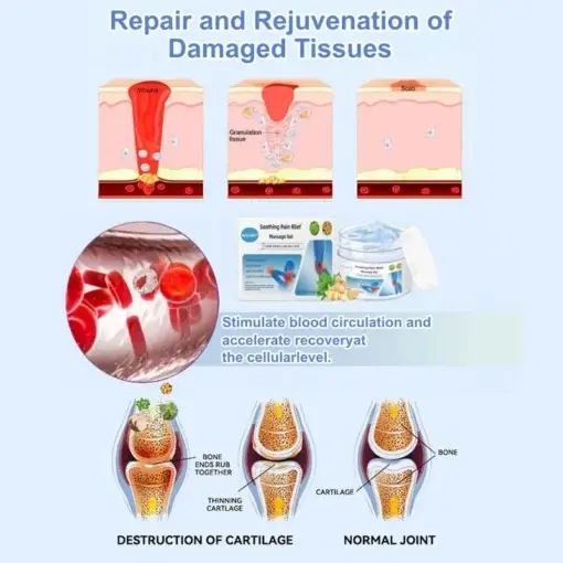 Joint Relief Gel - Image 12