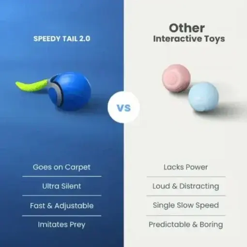 SPEEDY TAIL 2.0 - Image 4