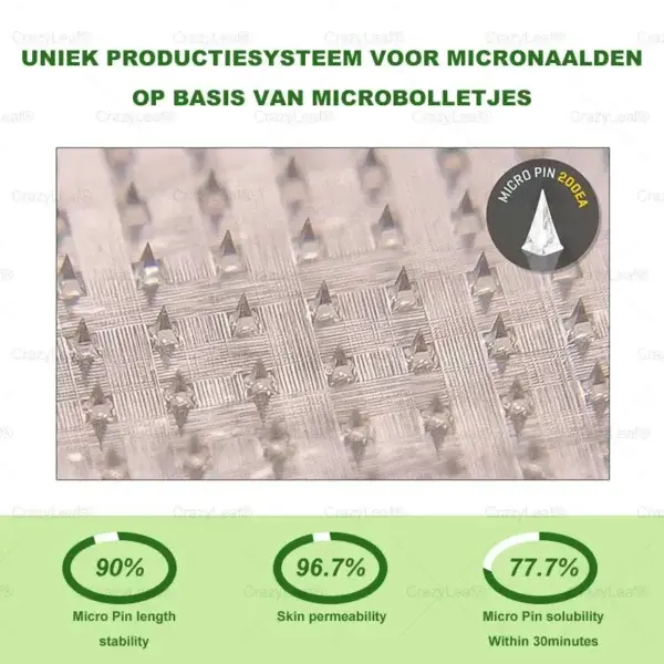 Nano Microneedle Patch - Image 11