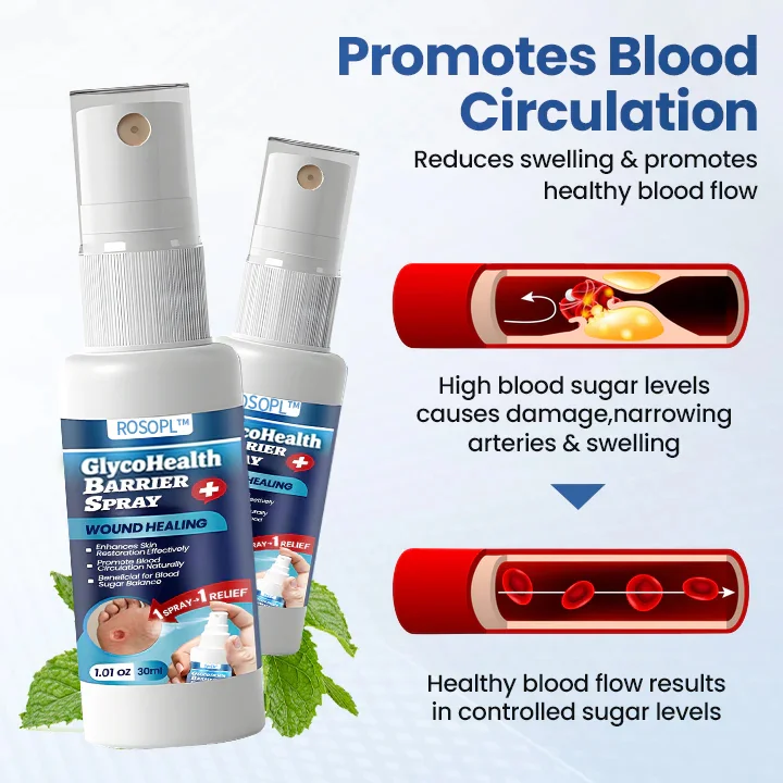 GlycoHealth Barrier Spray - Image 3