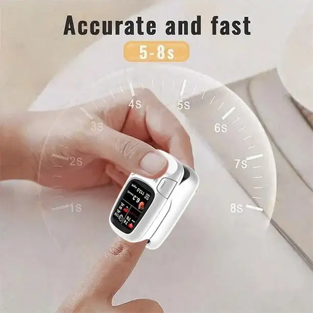 Develops Newly Launched Non-Invasive Smart Glucose Meter - Image 9