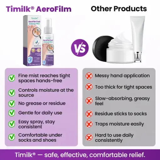 AeroFilm Foot Defense Mist - Image 8