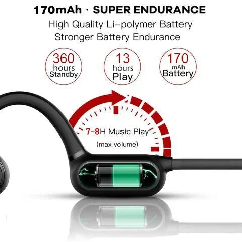 YUNPSO Bone Conduction Smart Hearing Aid Bluetooth Earphones - Image 7