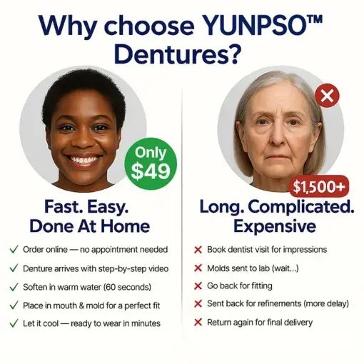 Custom-Fit Functional Dentures - Image 3