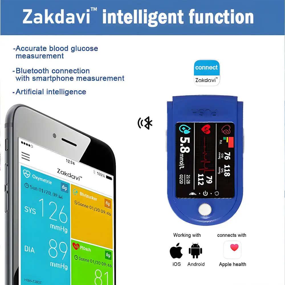 Smart Non-invasive Glucose Monitor - Image 8