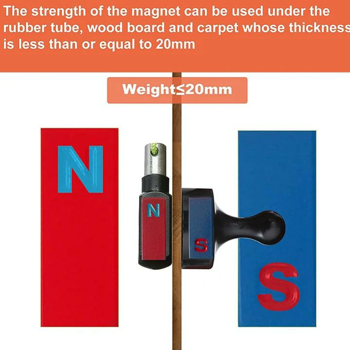 Magnepull - Magnetic Cable Wire Puller Guide System - Image 4