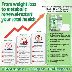 💖💖 AGELESSORY® 𝙈𝒐𝒓𝒊𝒏𝒈𝗮 · 𝗕𝗲𝗿𝗯𝐞𝐫𝐢𝐧𝙚 × 𝙉𝑨𝑫+ 𝟏𝟎-𝙞𝙣-𝟏 𝘼𝒅𝒗𝒂𝒏𝒄𝒆𝐝 𝐍𝐚𝐧𝙤 𝙈𝙞𝙘𝙧𝙤𝙣𝒆𝒆𝒅𝒍𝐞 𝐏𝐚𝐭𝙘𝙝(𝐉𝐮𝐬𝐭 𝐨𝐧𝐜𝐞 𝐚 𝐝𝐚𝐲, 𝐯𝐢𝐬𝐢𝐛𝐥𝐞 𝐜𝐡𝐚𝐧𝐠𝐞𝐬 𝐢𝐧 𝟕 𝐝𝐚𝐲𝐬） ✅ 𝐅𝐨𝐫 𝐨𝐛𝐞𝐬𝐢𝐭𝐲, 𝐝𝐢𝐚𝐛𝐞𝐭𝐞𝐬, 𝐬𝐥𝐞𝐞𝐩 𝐚𝐩𝐧𝐞𝐚, 𝐣𝐨𝐢𝐧𝐭 𝐢𝐬𝐬𝐮𝐞𝐬, 𝐚𝐧𝐝 𝐦𝐨𝐫𝐞