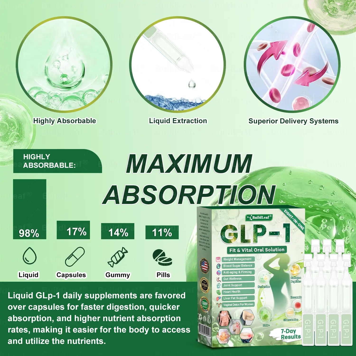 6-in-1 Health Solution Oral Liquid - Image 10