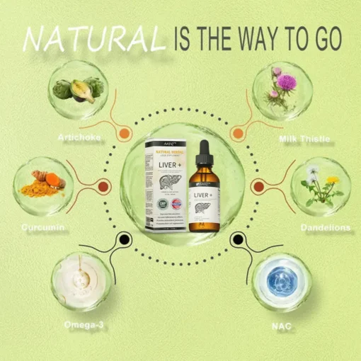 Natural Herbal Liver Supplement – Powerful Liver Support – Detox & Repair – Herbal Supplements - Image 4